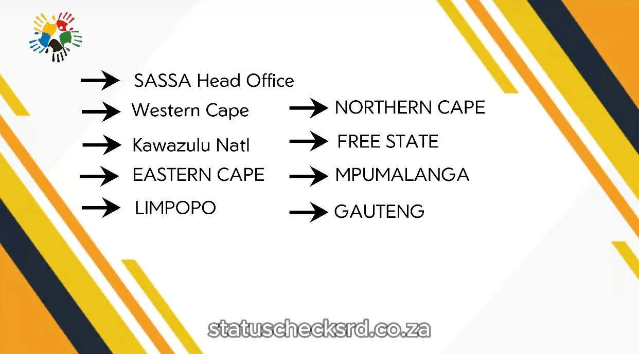 SASSA Contact Details: Office Addresses and Numbers 1 SASSA contact details