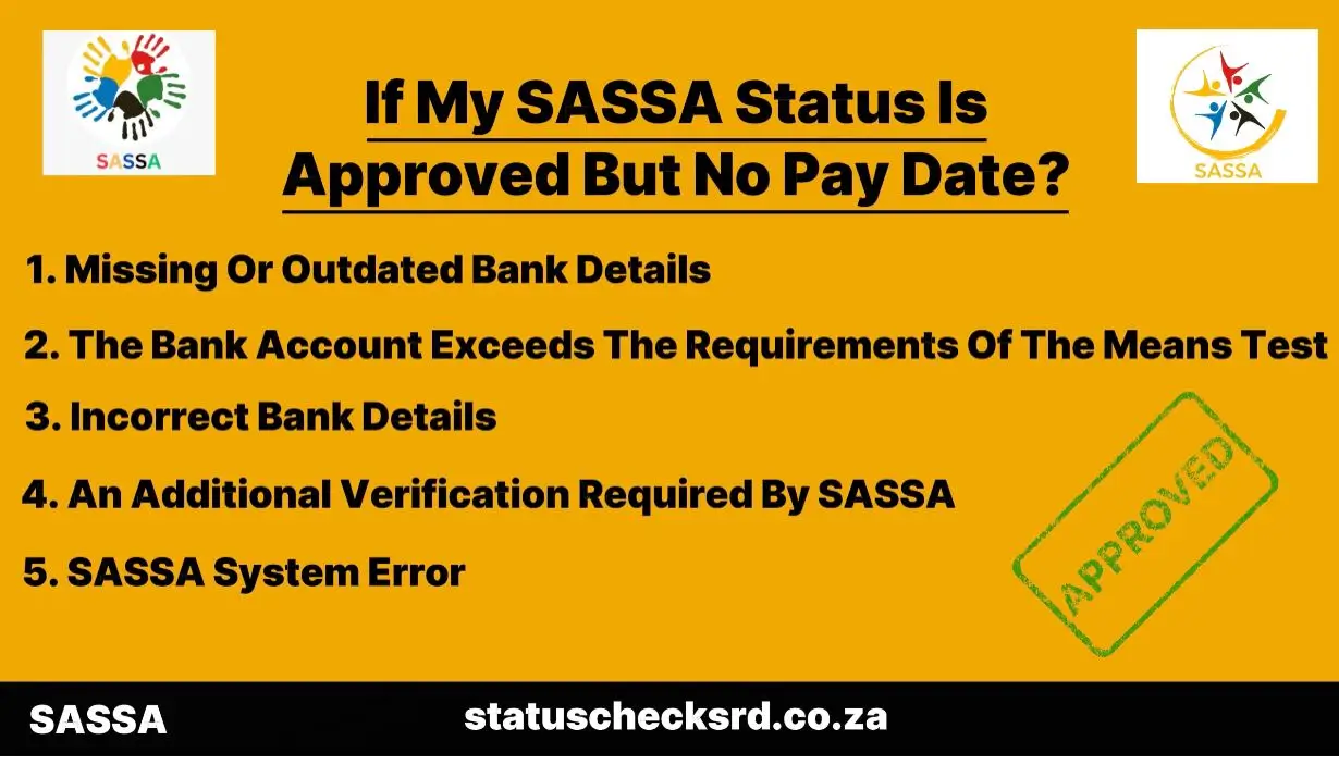 Reasons for no payday but SASSA status approved